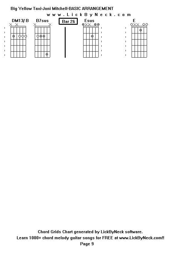 Chord Grids Chart of chord melody fingerstyle guitar song-Big Yellow Taxi-Joni Mitchell-BASIC ARRANGEMENT,generated by LickByNeck software.